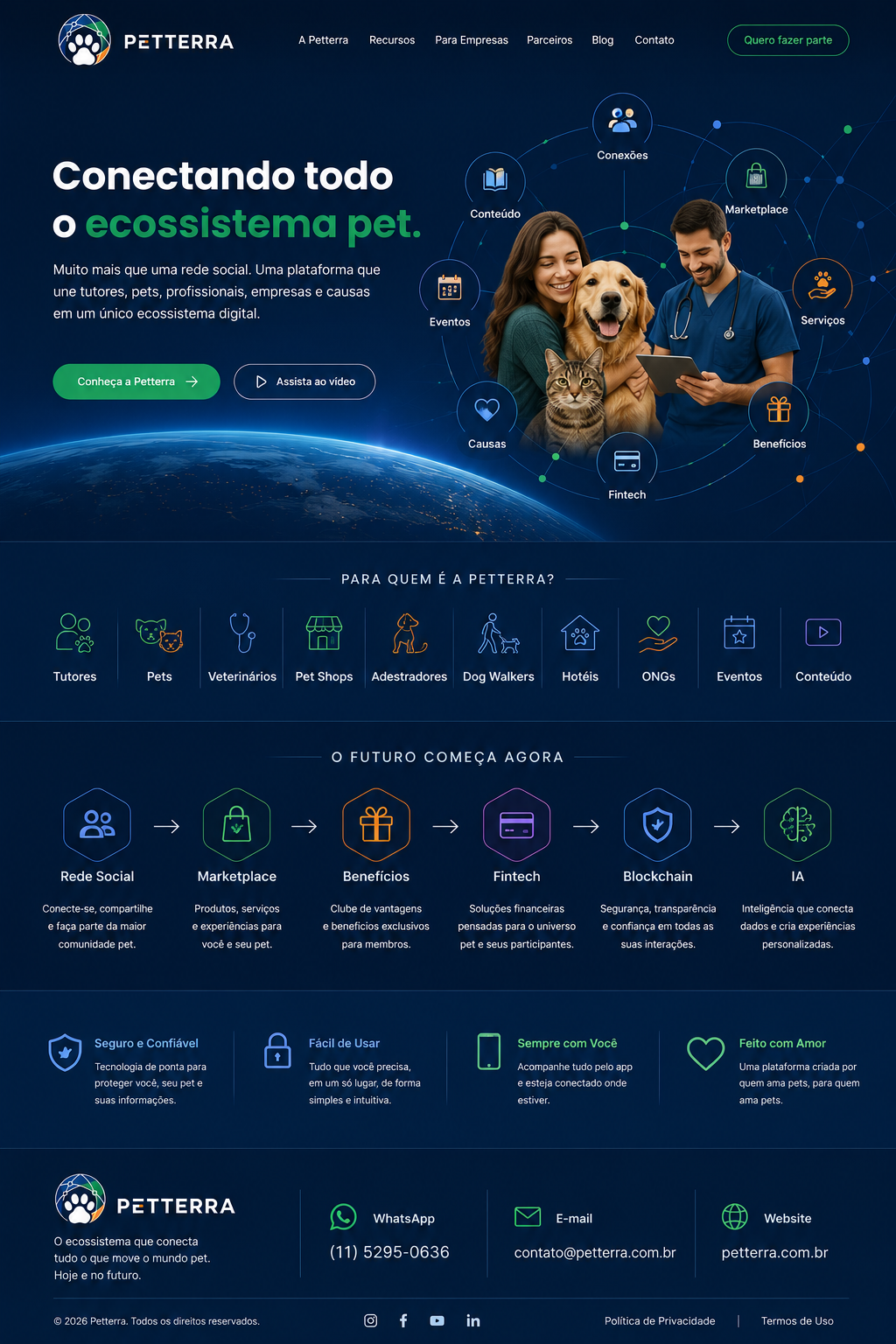 PetTerra ONE — Conectados pela natureza, movidos pela tecnologia